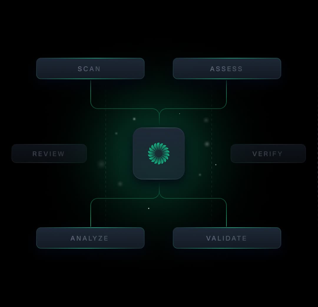 Finance case evidence analysis